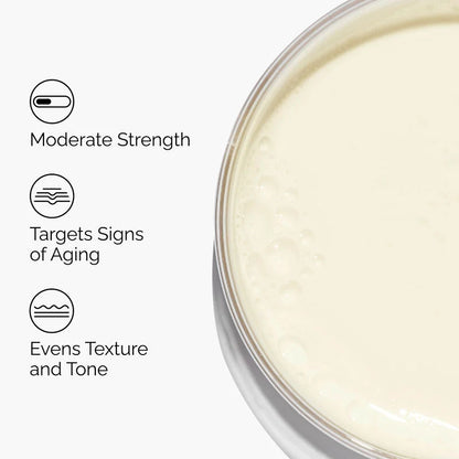Granactive Retinoid 2% Emulsion